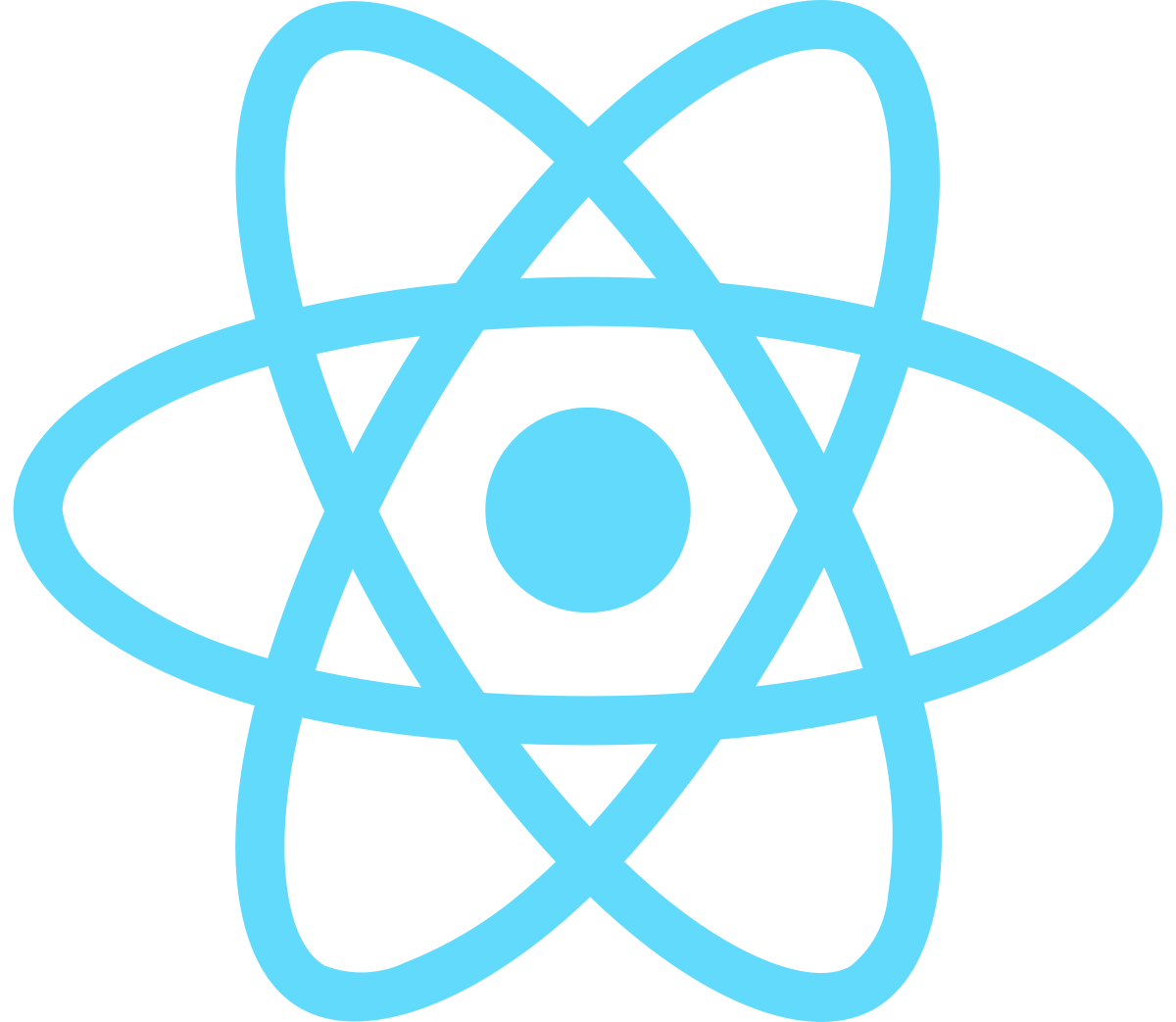 react js logo